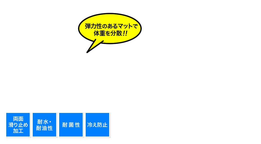 両面滑り止め加工 耐水・耐油性 耐菌性 冷え防止