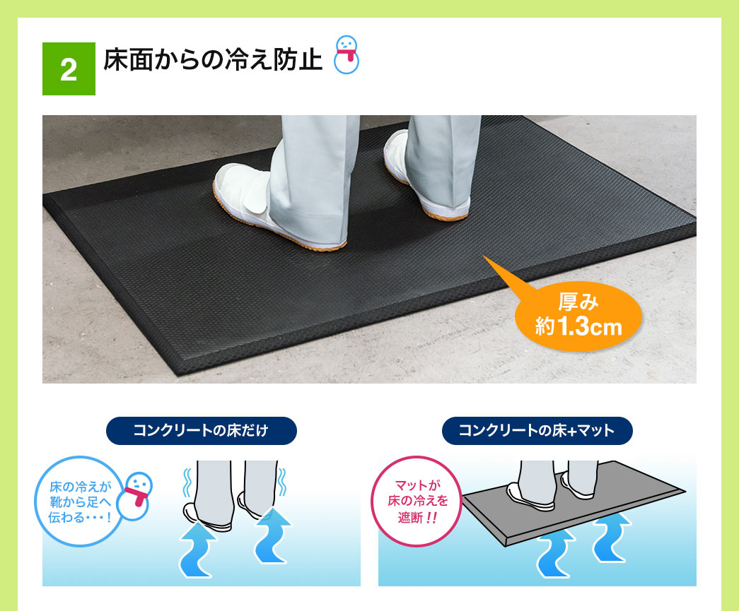 床面からの冷え防止