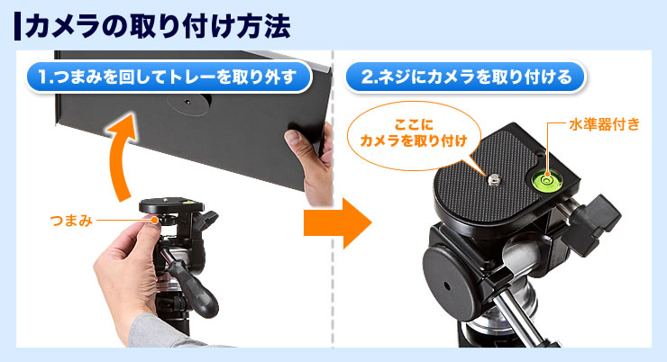 カメラの取り付け方法