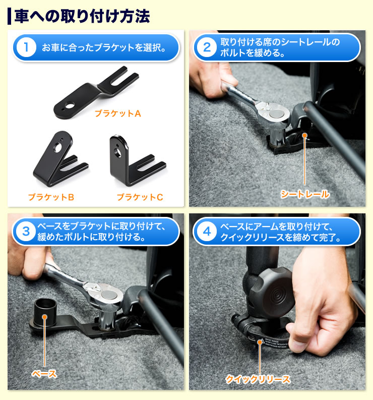 車への取り付け方法