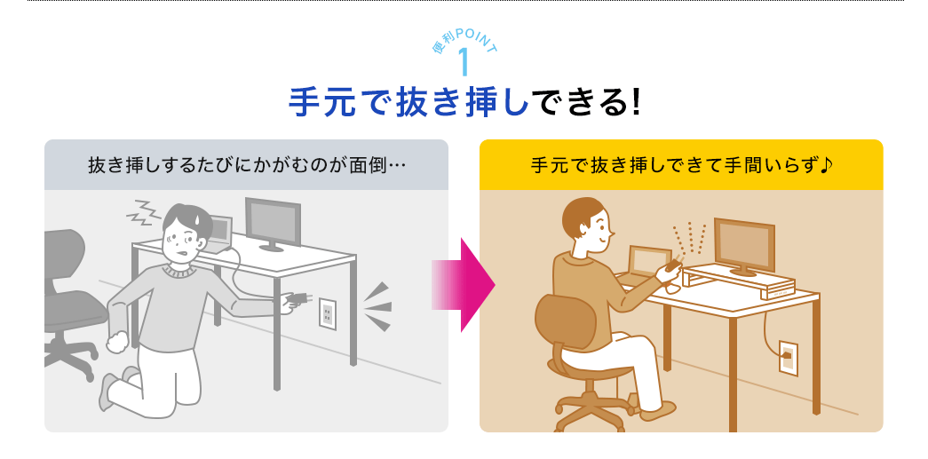 手元で抜き挿しできる