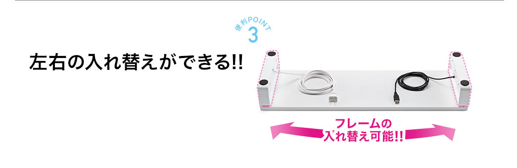 左右の入れ替えができる