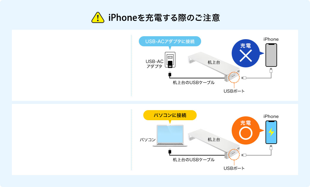 iPhoneを充電する際のご注意