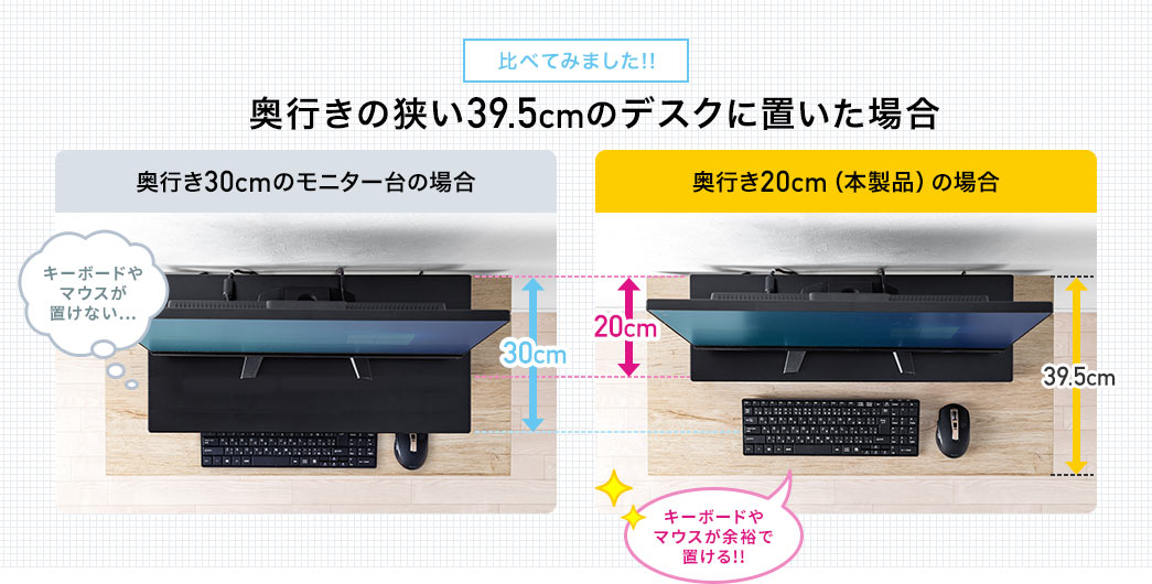 奥行きの狭い39.5cmのデスクに置いた場合