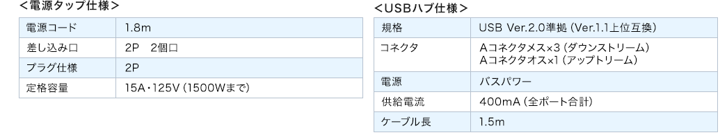 電源タップ仕様 USBハブ仕様