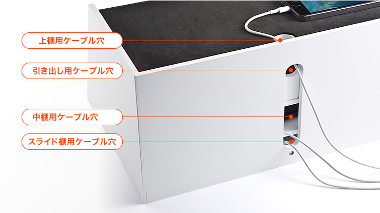 上棚用ケーブル穴　引き出し用ケーブル穴　中棚用ケーブル穴　スライド棚用ケーブル穴