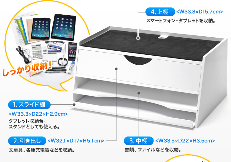 1.スライド棚　2.引き出し　3.中棚　4.上棚