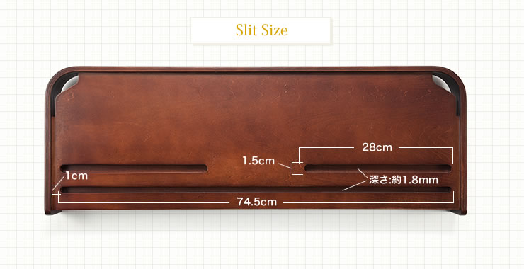 Slit Size