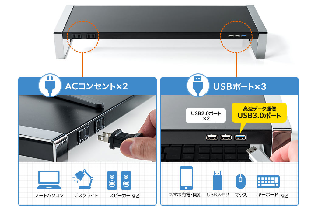 ACコンセント×2　USBポート×3