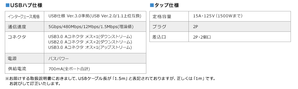 USBハブ仕様　タップ仕様