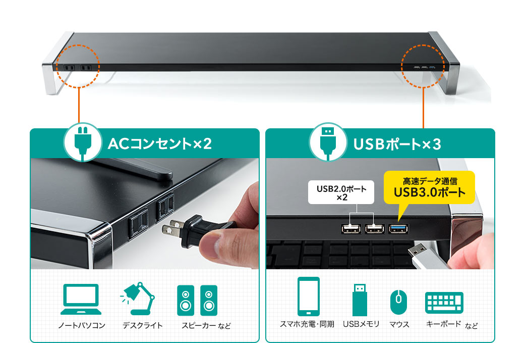 ACコンセント×2　USBポート×3