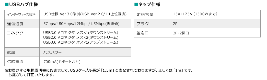 USBハブ仕様　タップ仕様