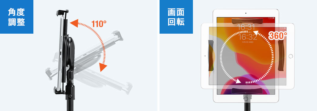 角度調整 画面回転