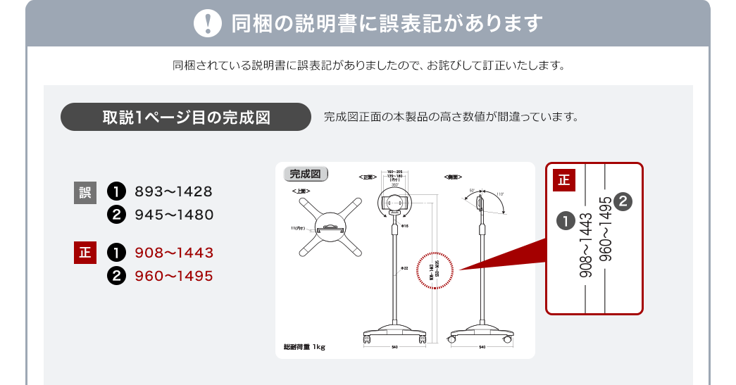 同梱の説明書に誤表記があります