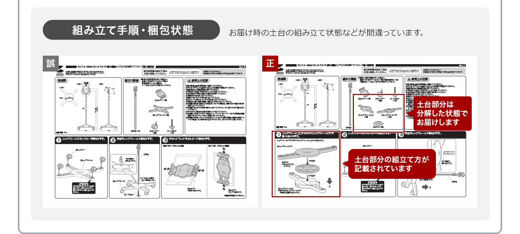 組み立て手順・梱包状態