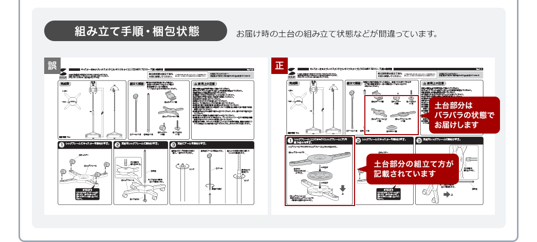 組み立て手順・梱包状態