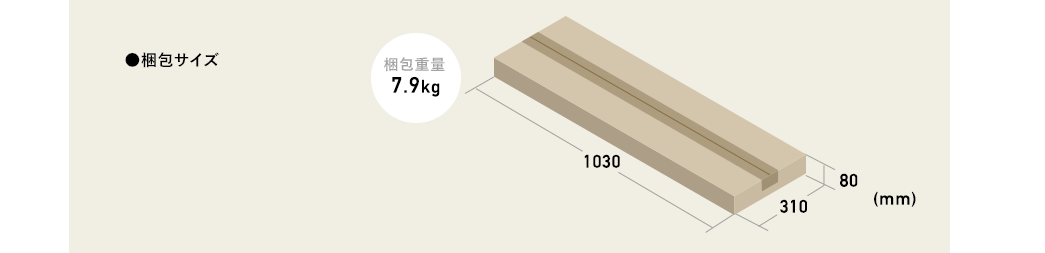 梱包サイズ