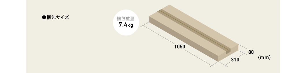 梱包サイズ