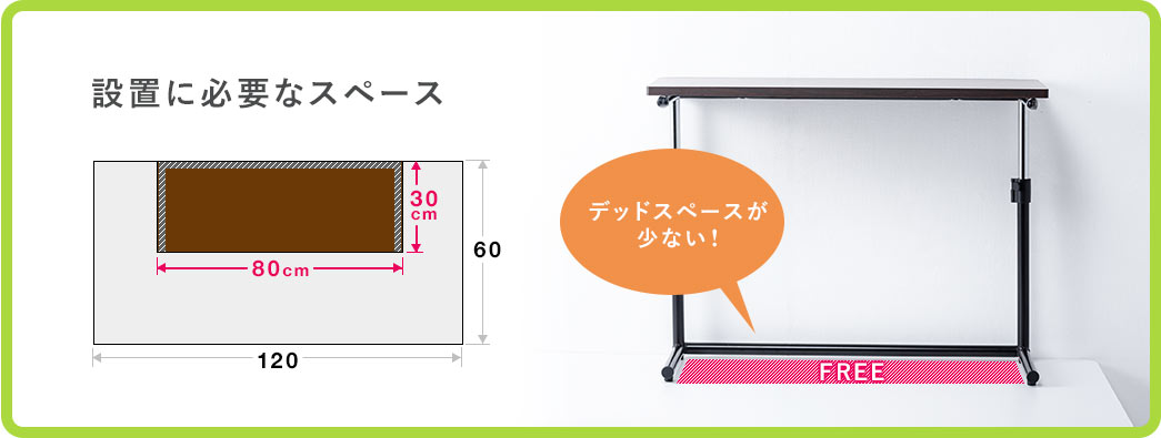 設置に必要なスペース