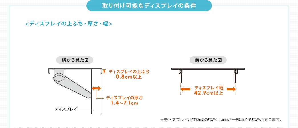 取り付け可能なディスプレイの条件