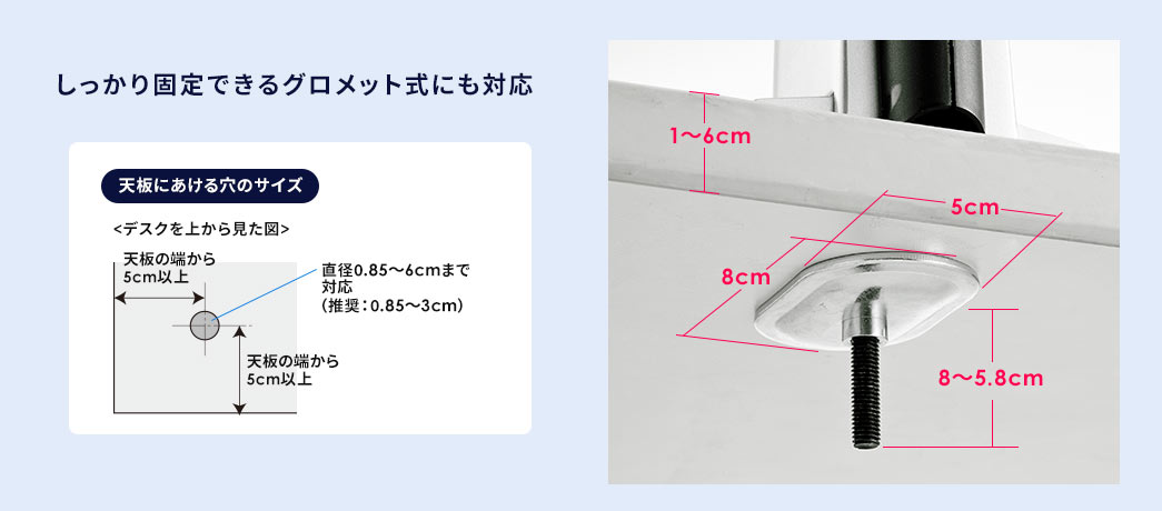 しっかり固定できるグロメット式にも対応