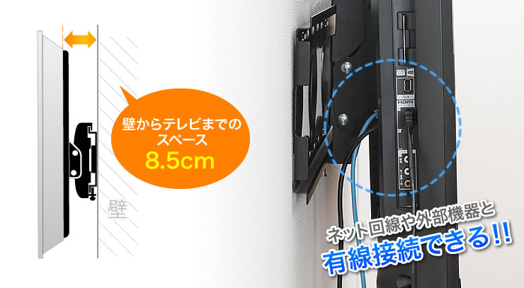 壁からテレビまでのスペース約8cm