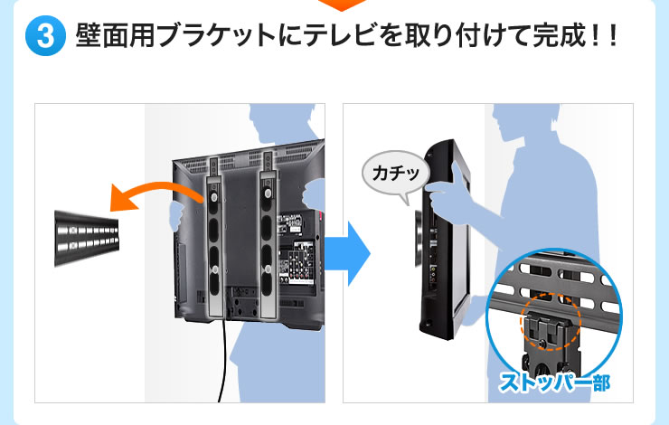 壁面用ブラケットにテレビを取り付けて完成