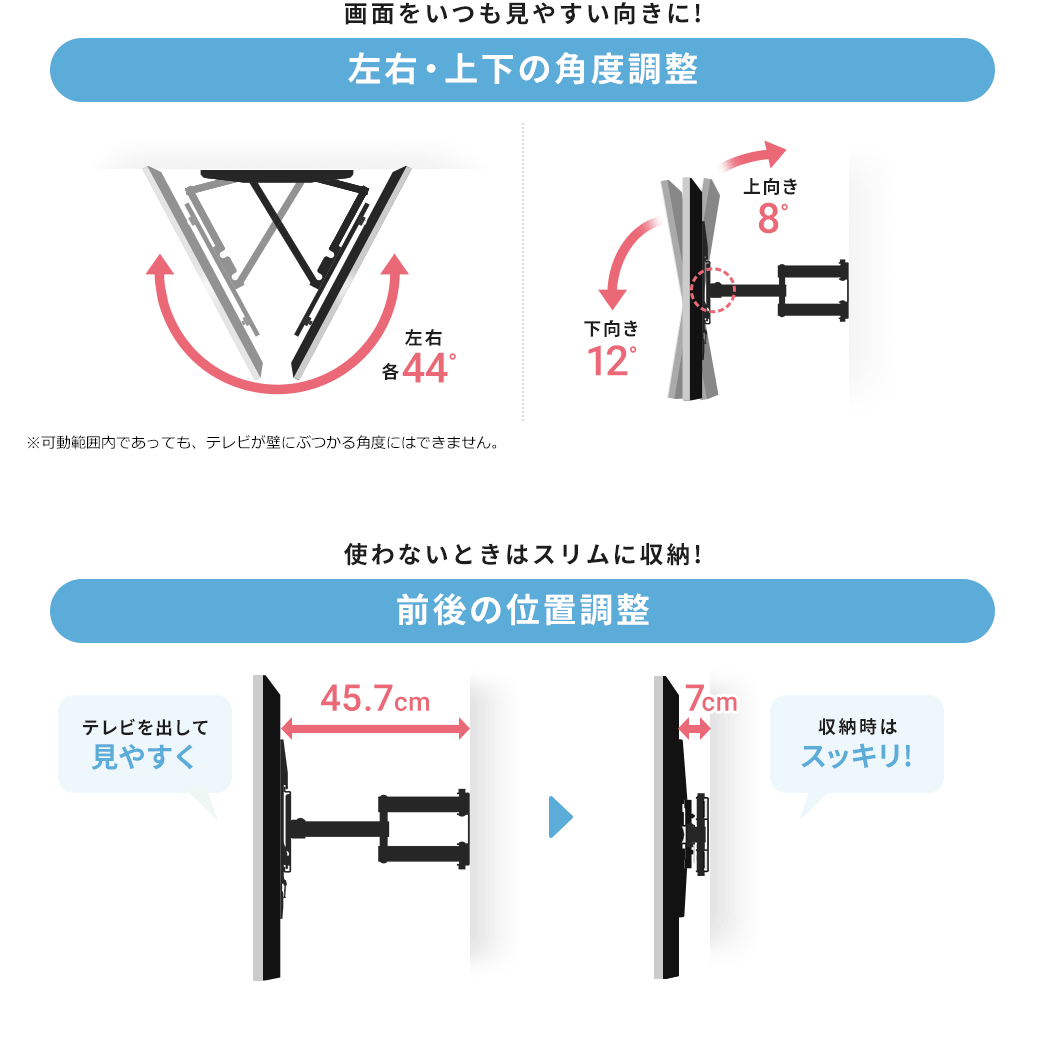 画面をいつも見やすい向きに!左右・上下の角度調整 使わないときはスリムに収納！前後の位置調整