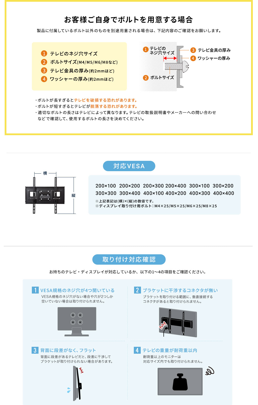 お客様自身でボルトを用意する場合 対応VESA 取り付け対応確認