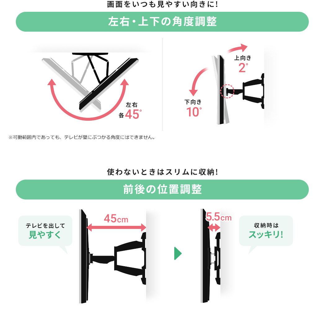 画面をいつも見やすい向きに!左右・上下の角度調整 使わないときはスリムに収納!前後の位置調整