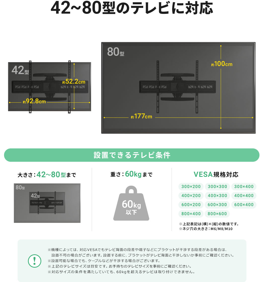 42~80型のテレビに対応 設置できるテレビ条件