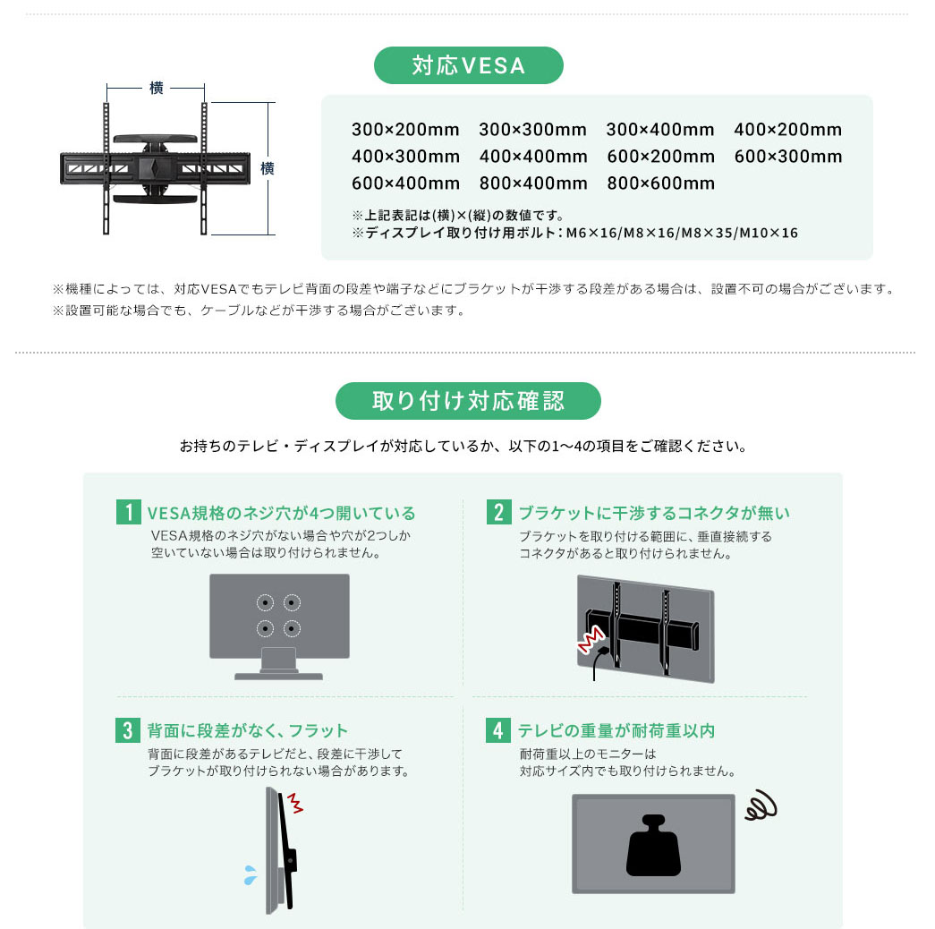 対応VESA 取り付け対応確認