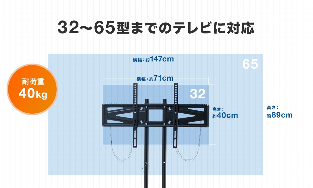 32～65型までのテレビに対応