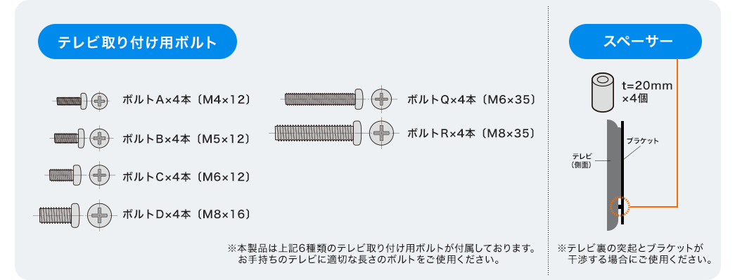 テレビ取り付け用ボルト、スペーサー