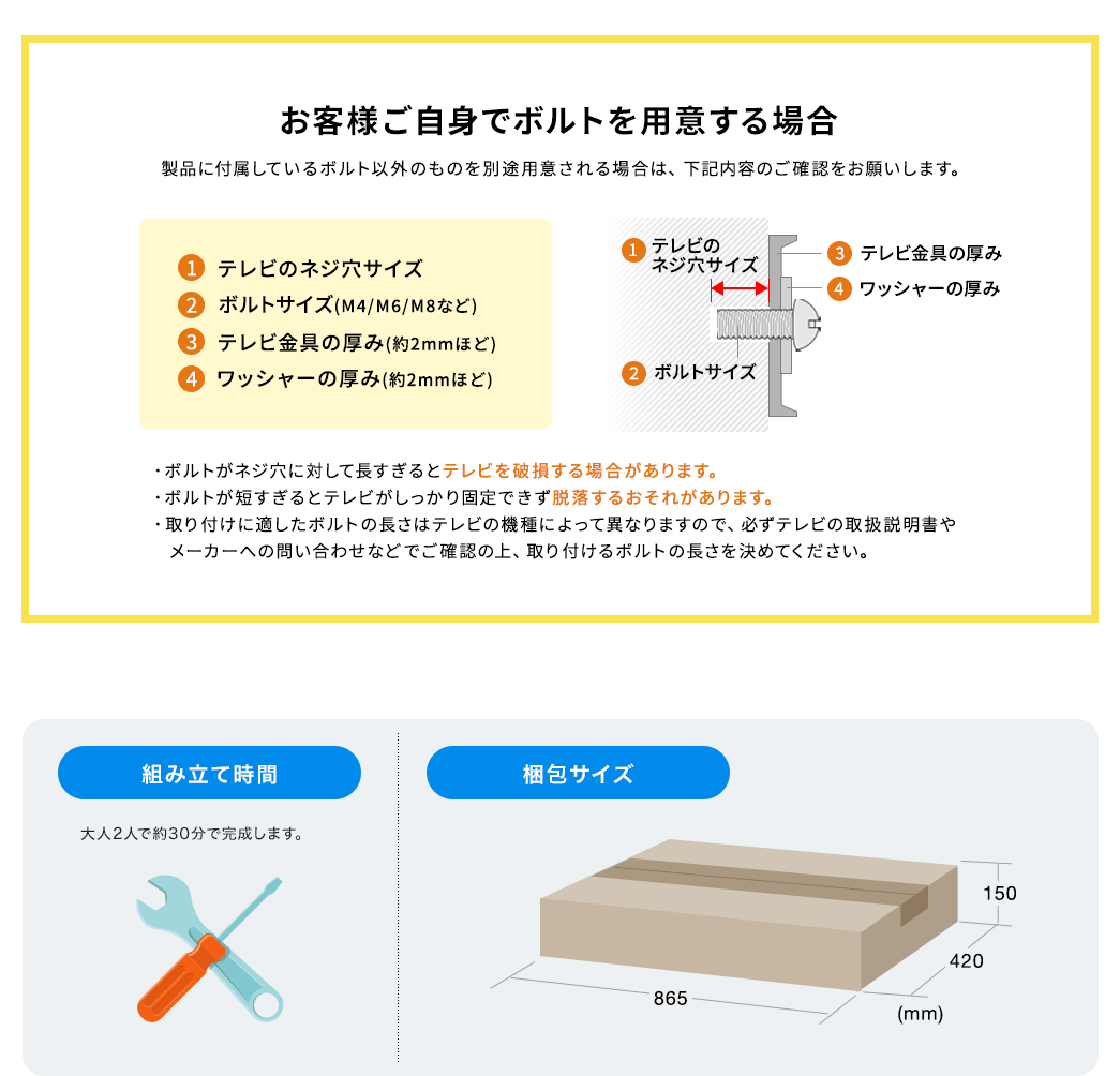 組み立て時間、梱包サイズ