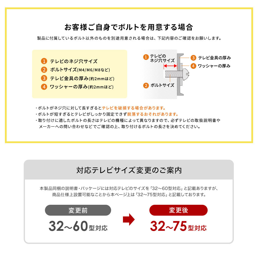 テレビ取り付け用ボルト スペーサー