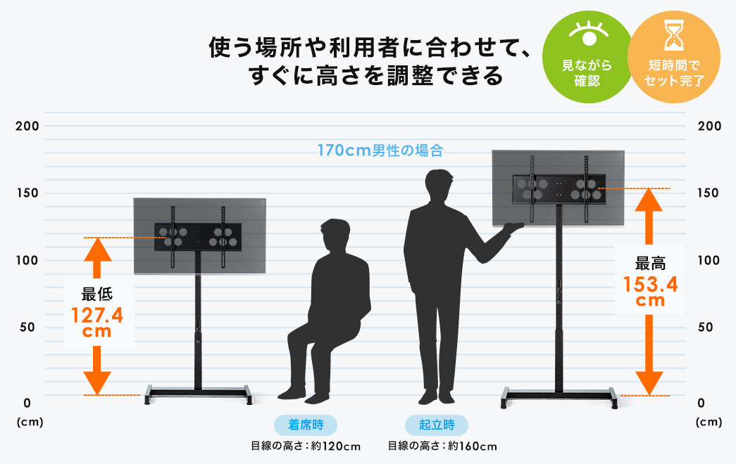 使う場所や利用者に合わせて、すぐに高さを調整できる