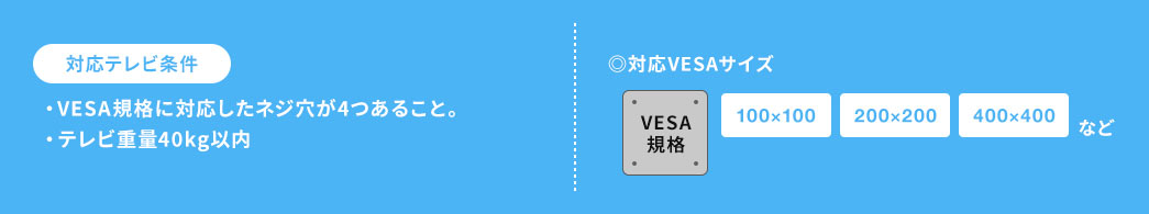 対応テレビ条件 対応VESAサイズ