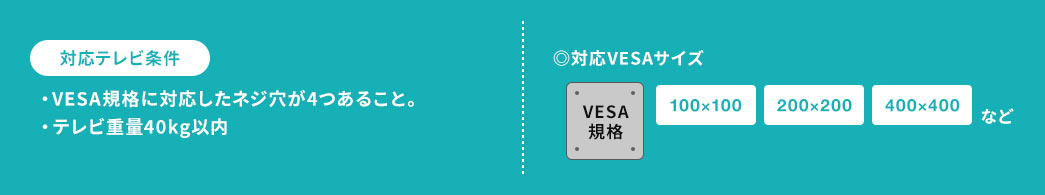 対応テレビ条件 対応VESAサイズ