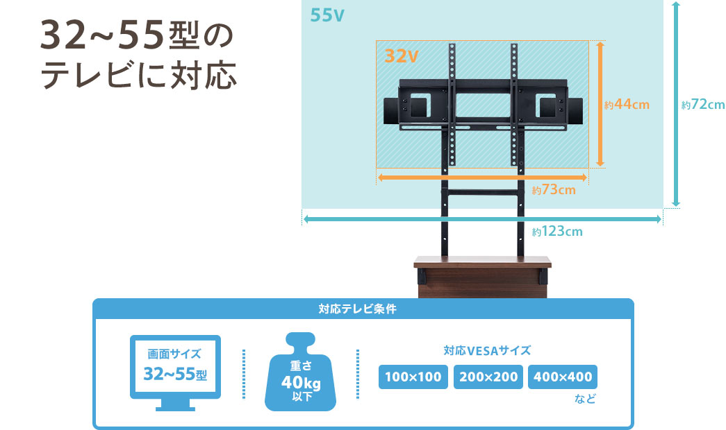 32～55型のテレビに対応