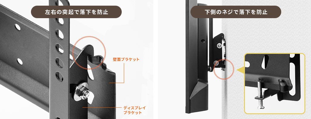 左右の突起で落下を防止 下側のネジで落下を防止