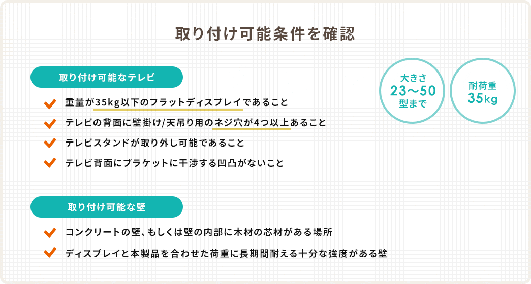 取り付け可能条件を確認