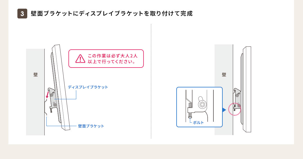 壁面ブラケットにディスプレイブラケットを取り付けて完成