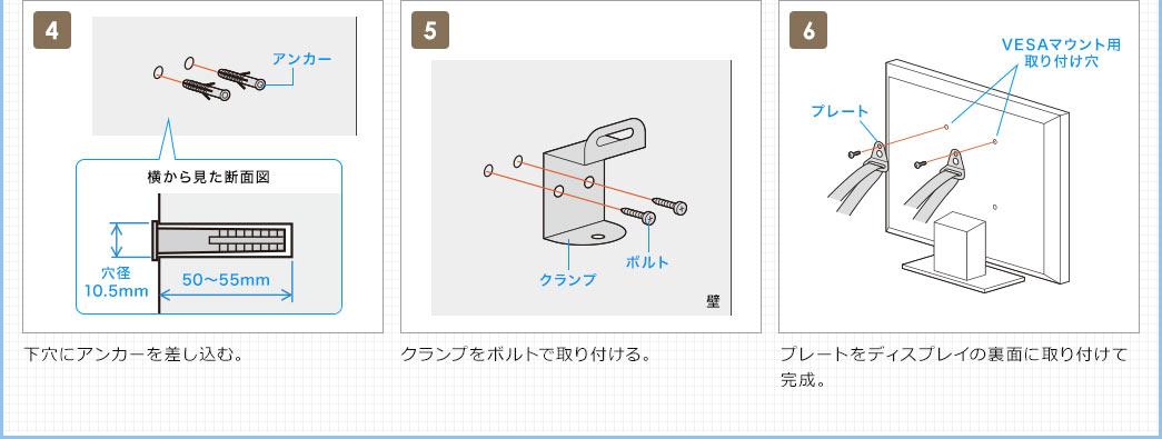 取り付け方法