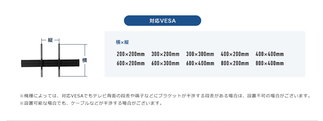 対応VESA  200×200mm 300×200mm 300×300mm 400×200mm 400×400mm 600×200mm 600×300mm 600×400mm 800×200mm 800×400mm ディスプレイ取り付け用ボルト：M5/M6/M8ネジ