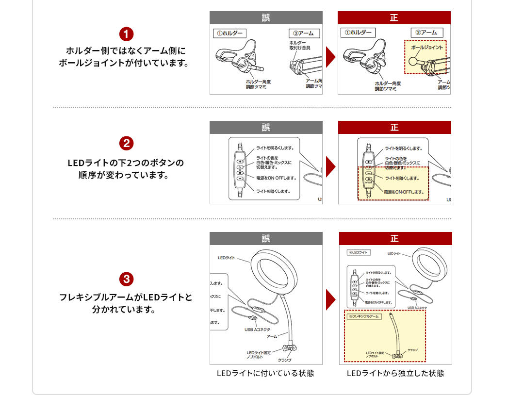 ホルダー側ではなくアーム側にポールジョイントが付いています LEDライトの下2つのボタンの順序が変わっています フレキシブルアームがLEDライトと分かれています