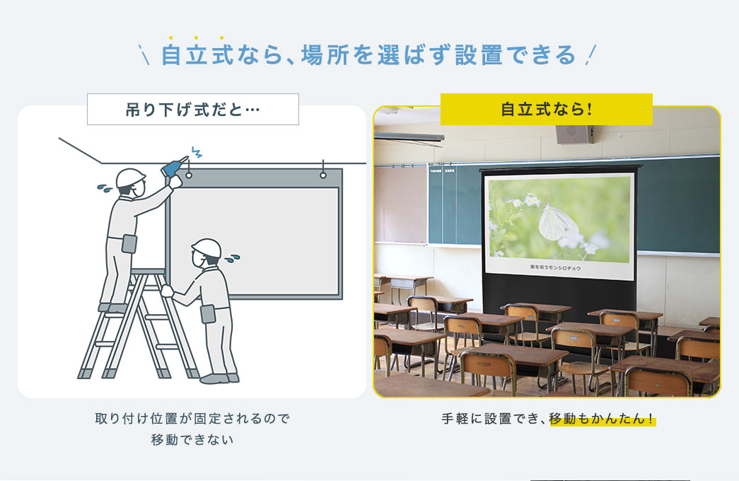 自立式なら、場所を選ばず設置できる 手軽に設置でき、移動もかんたん