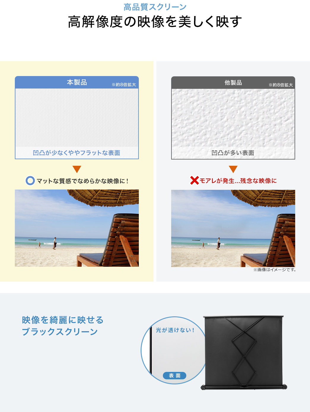 高品質スクリーン 高解像度の映像を美しく映す 映像を綺麗に映せるブラックスクリーン