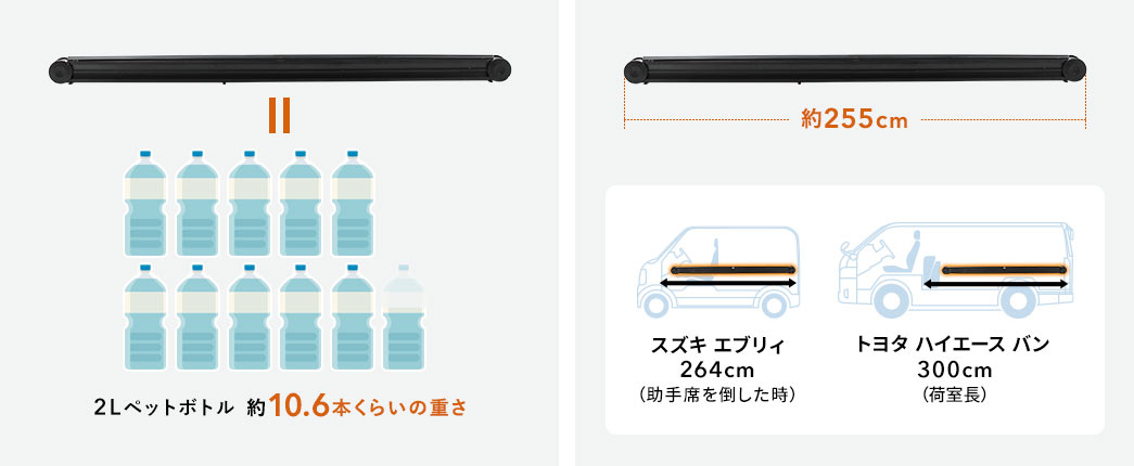 サイズ感・重量などの目安