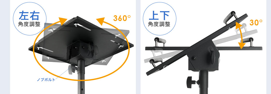 左右角度調整 上下角度調整